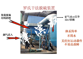 羅氏干法脫硫技術(shù)